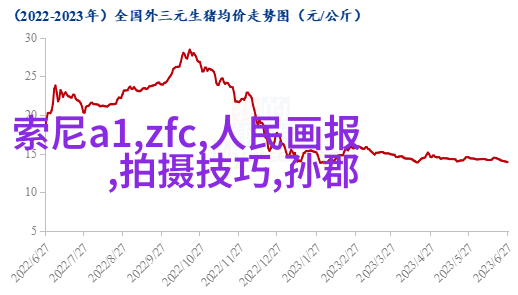 小清新人像5大拍摄手法